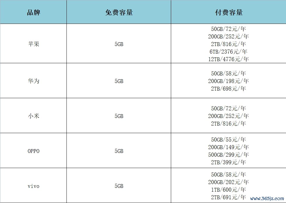 btc离线钱包_离线货币钱包_选择安全的存储选项：确保您新获得的比特币安全存储，无论是在交易所提供的钱包中，还是在单独的在线或离线钱包中。在做出决定之前，请考虑热钱包（在线）和冷钱包（离线）的优缺点，因为每种钱包都有独特的安全功能