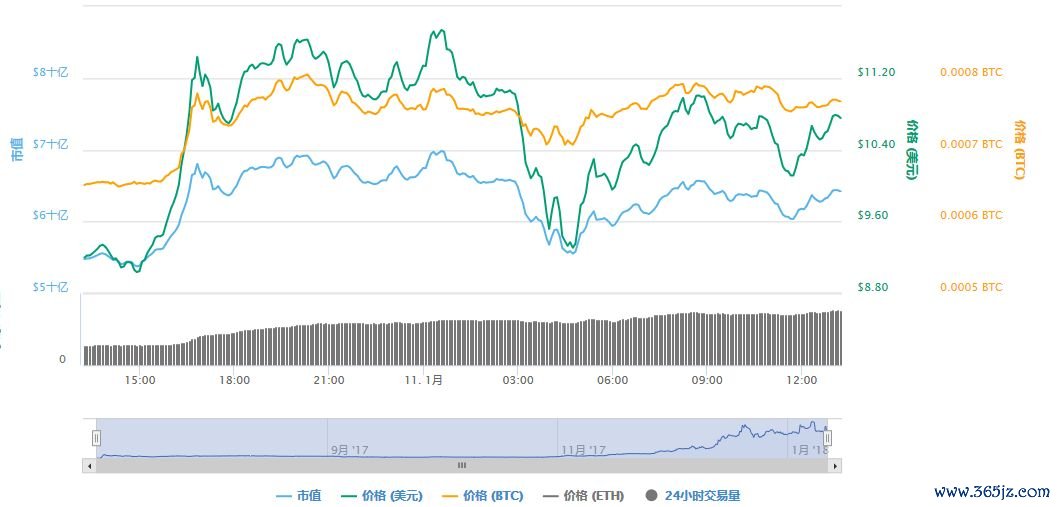 讨论：imtoken钱包苹果版在投资中的战略价值_讨论：imtoken钱包苹果版在投资中的战略价值_讨论：imtoken钱包苹果版在投资中的战略价值