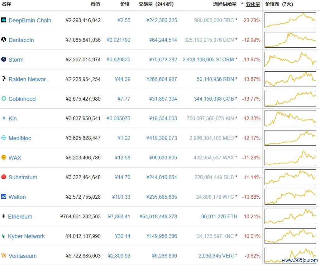 讨论：imtoken钱包苹果版在投资中的战略价值_讨论：imtoken钱包苹果版在投资中的战略价值_讨论：imtoken钱包苹果版在投资中的战略价值