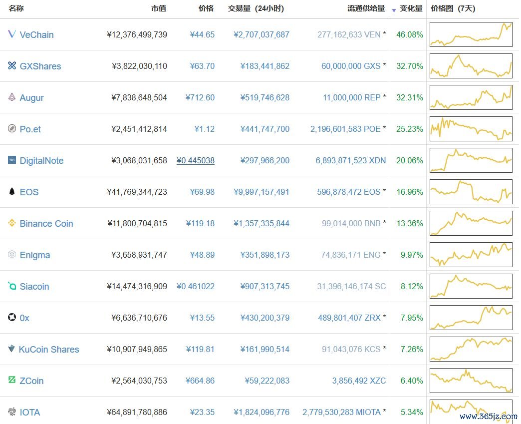 讨论：imtoken钱包苹果版在投资中的战略价值_讨论：imtoken钱包苹果版在投资中的战略价值_讨论：imtoken钱包苹果版在投资中的战略价值